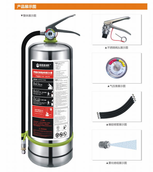 F類滅火器